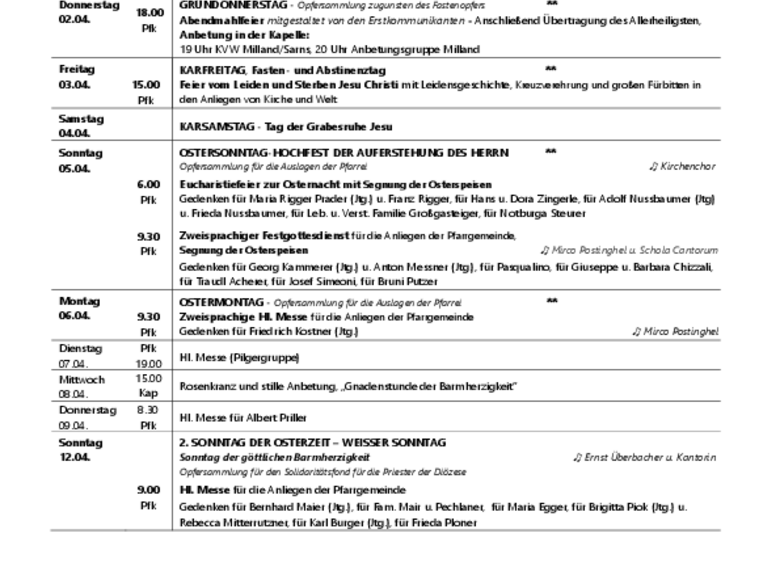 La chiesa parrocchiale di Millan La chiesa parrocchiale di Millan