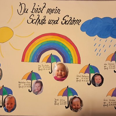 Die Pfarrei Afers Getaufte Kinder in Afers (von Lichtmess 2024 bis Lichtmess 2025)