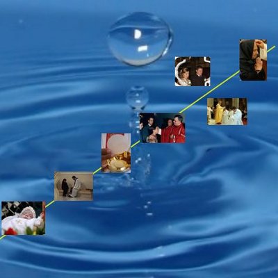 Bressanone Sette sacramenti per un cuore rigenerato