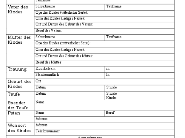 Die Pfarrei Milland Die Pfarrei Milland